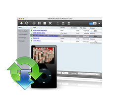 YouTube to iPod/iphone Converter for Mac- youtube in mp4 konvertieren